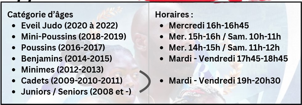 Horaires et catgories